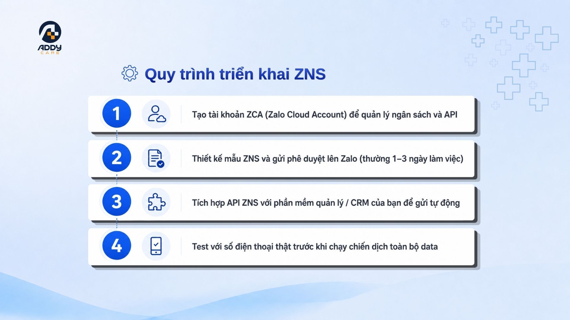 7 cách tận dụng Zalo OA để chăm sóc khách hàng tự động không bỏ sót một ai 4.jpg