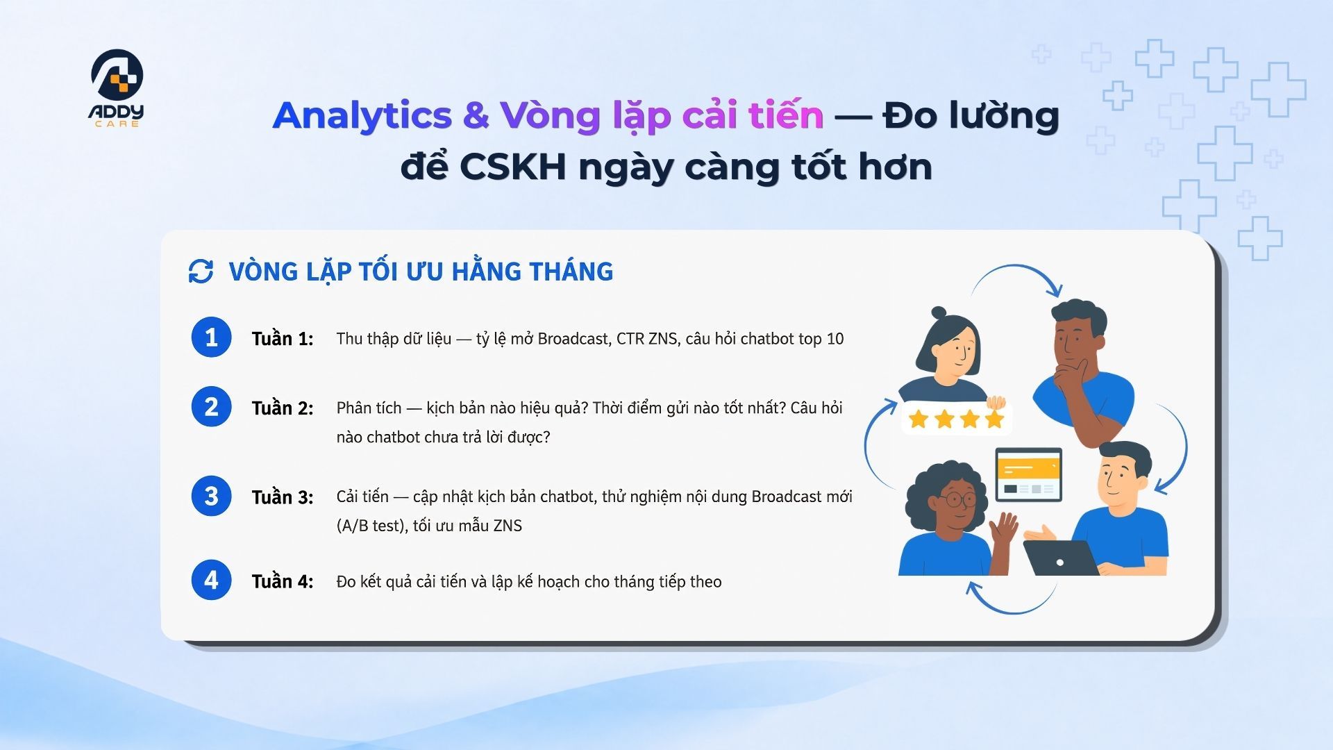 7 cách tận dụng Zalo OA để chăm sóc khách hàng tự động không bỏ sót một ai 9.jpg