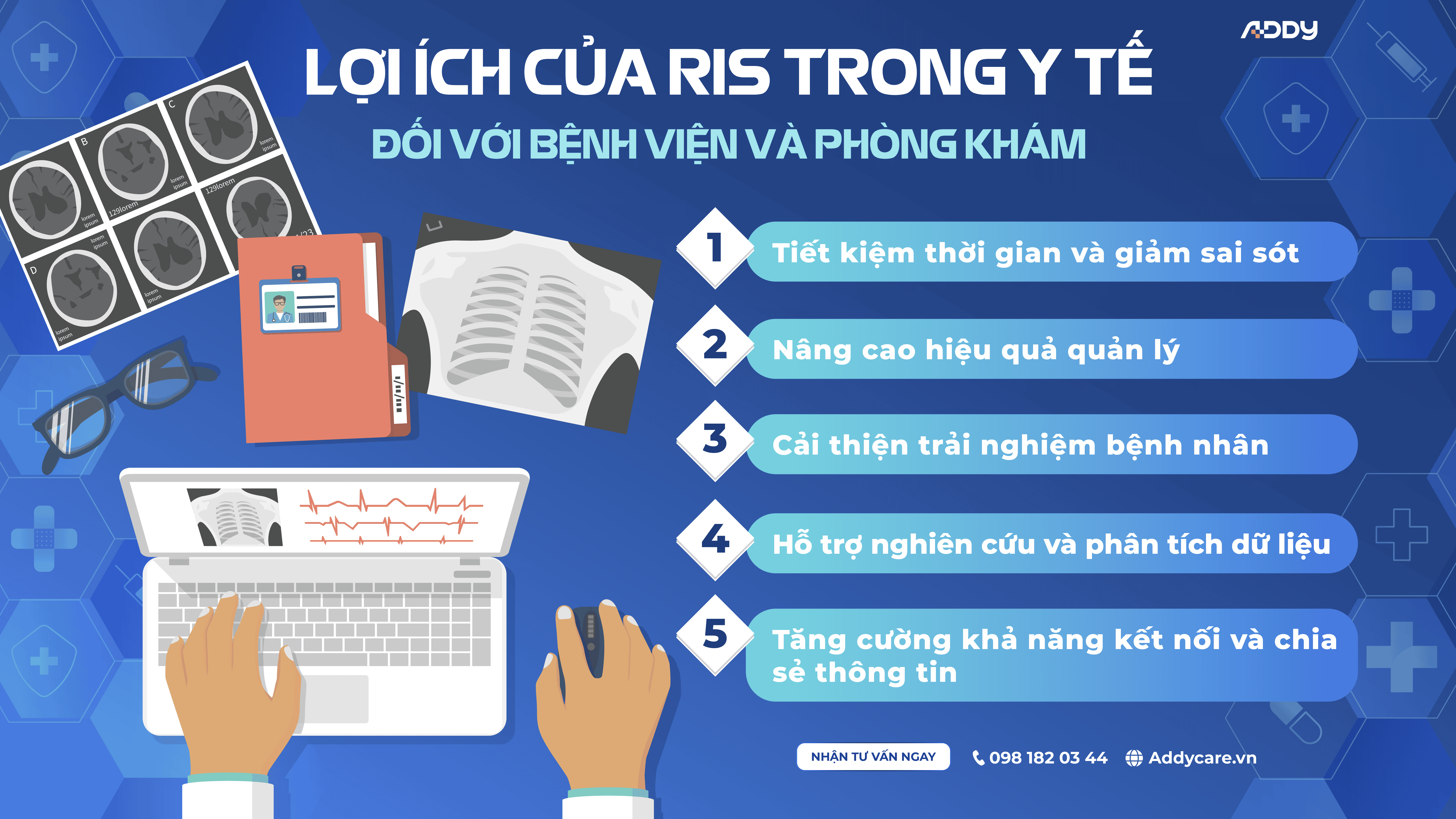 Lợi ích của RIS trong y tế