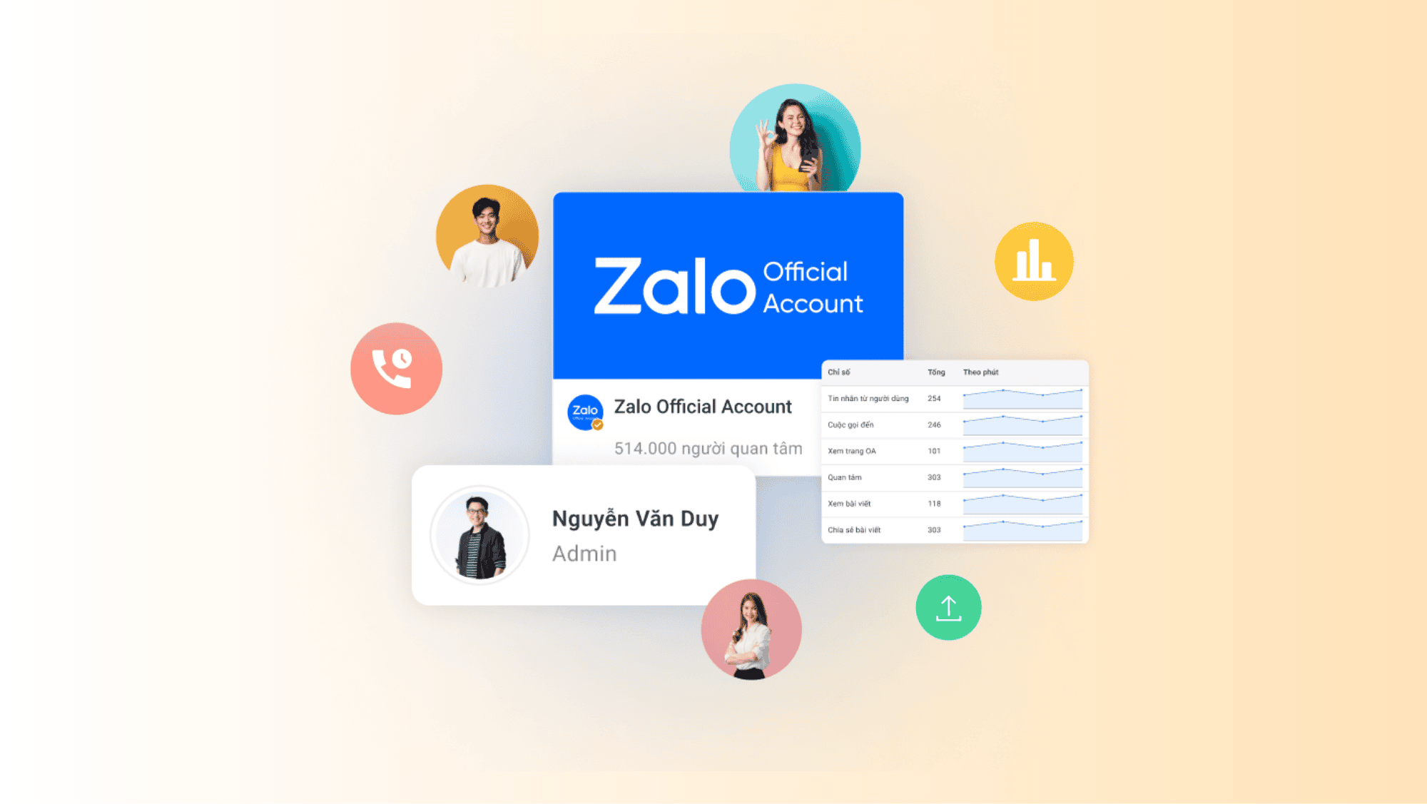 Bản sao của Zalo-OA-ZNS-CRM-Mini-App.pdf.png