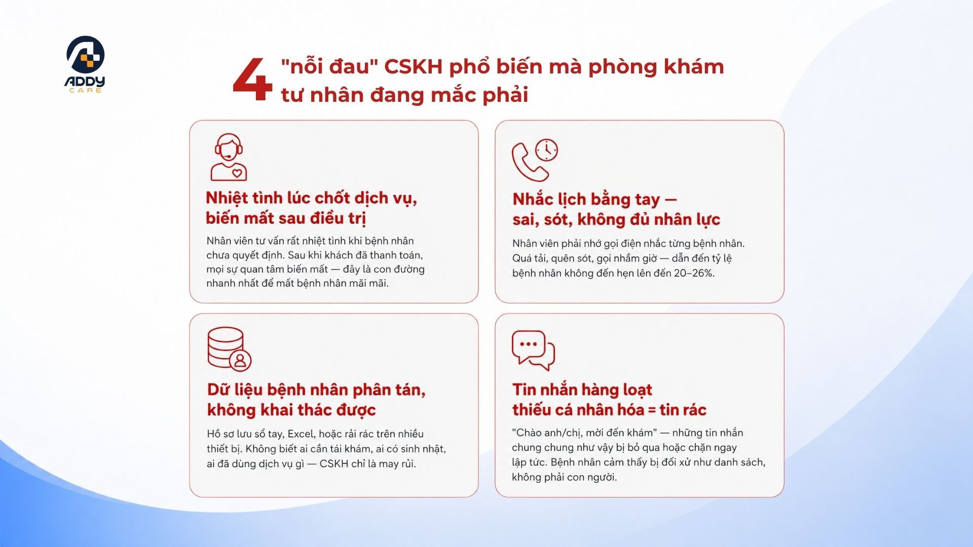 Cách xây dựng quy trình CSKH cho phòng khám 2.jpg