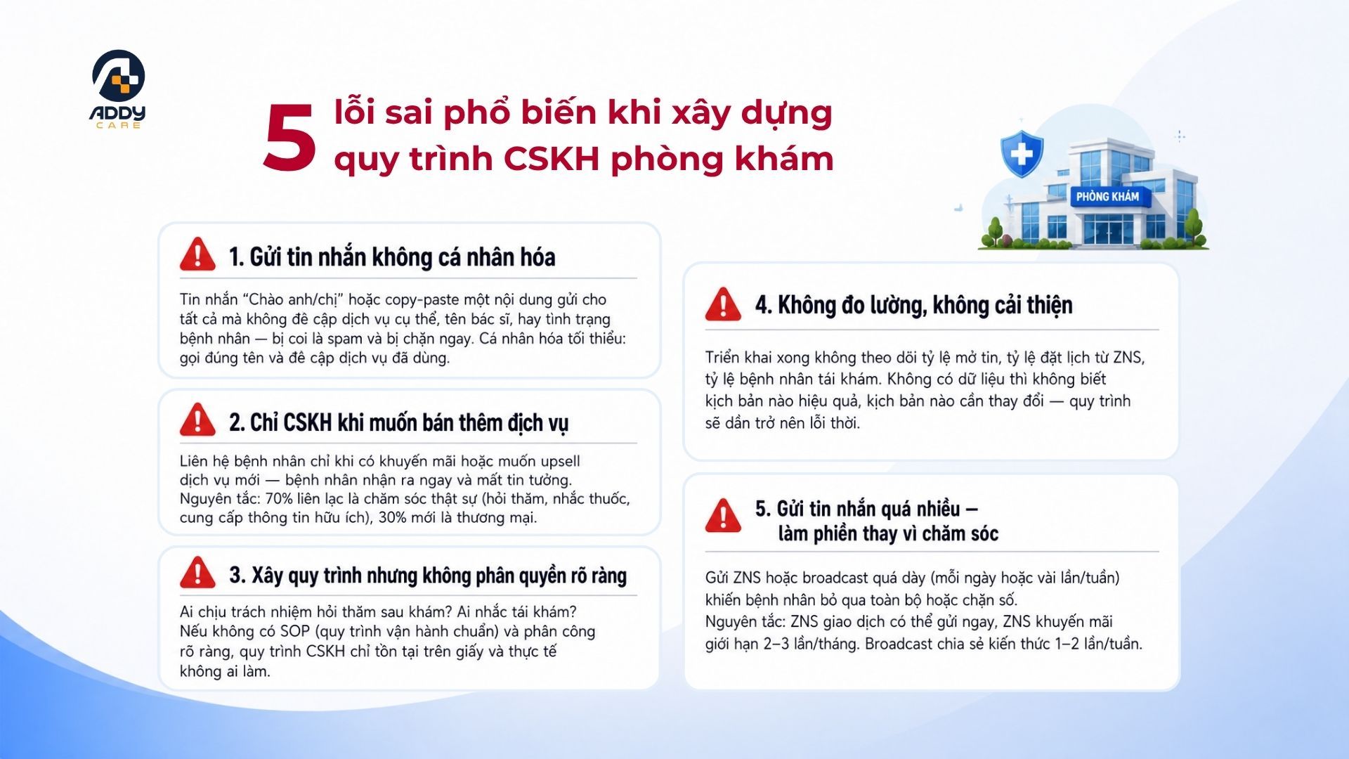 Cách xây dựng quy trình CSKH cho phòng khám 5.jpg