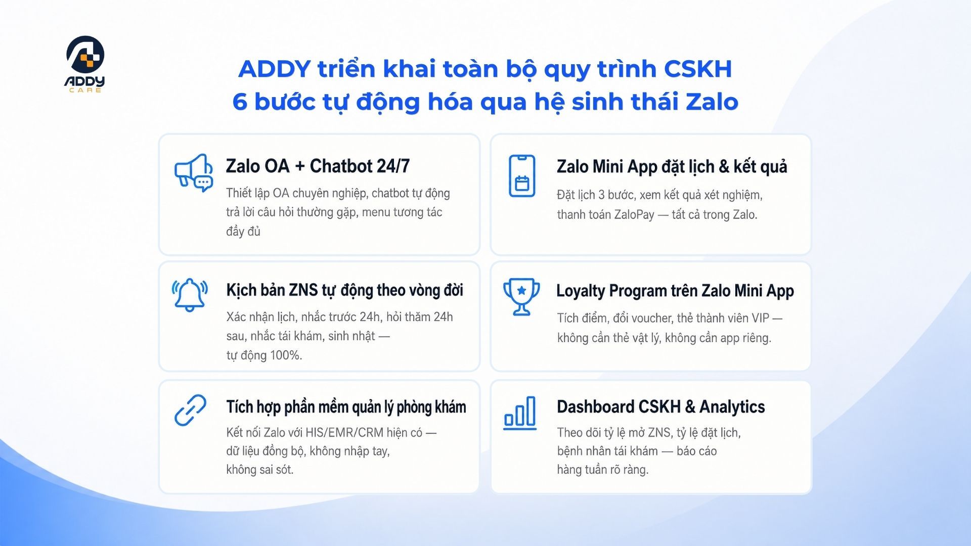 Cách xây dựng quy trình CSKH cho phòng khám 6.jpg