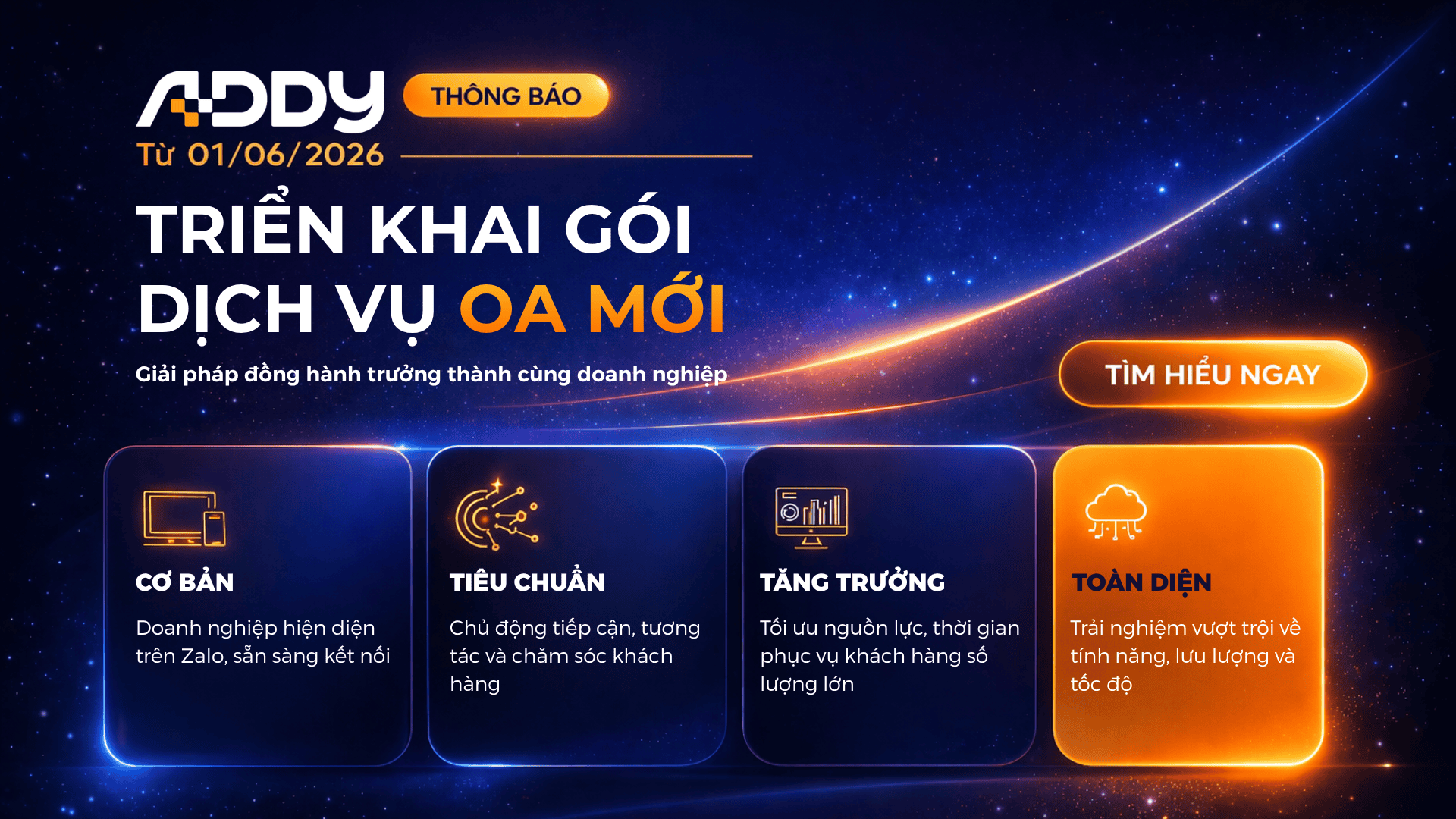 GÓI ZALO OA MỚI.png