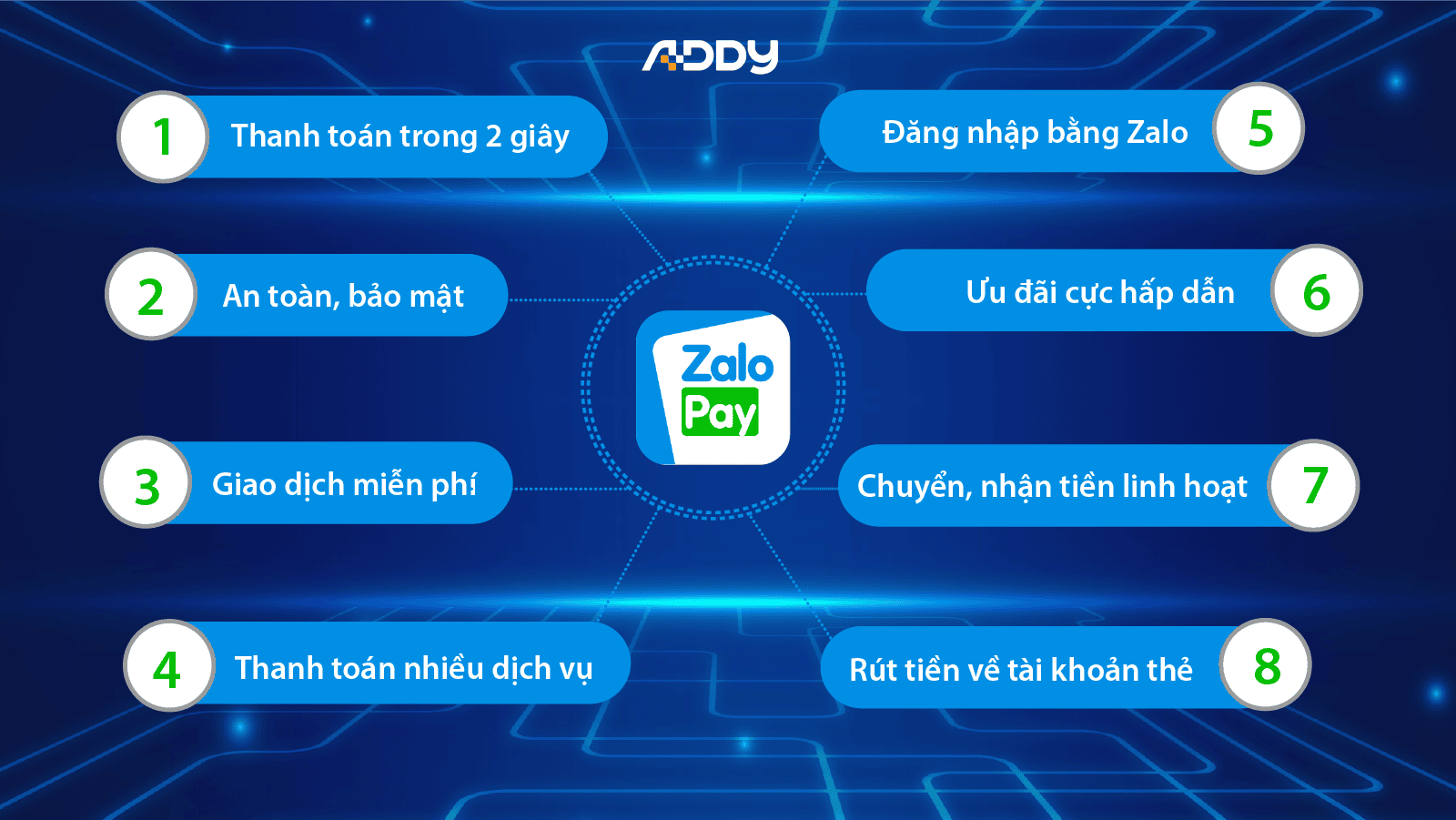 banner dới thiệu zalo pay.png