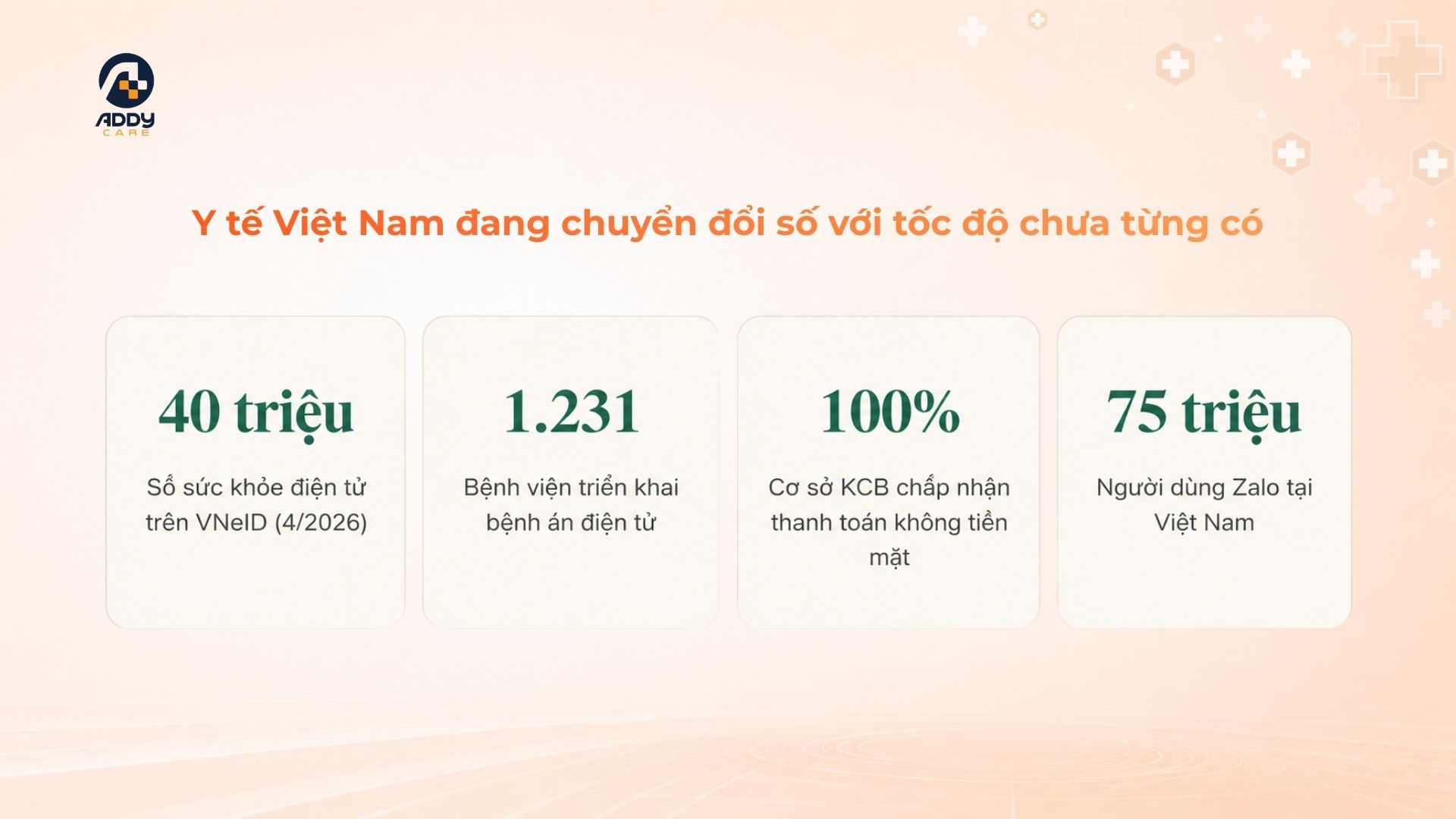 chuyển đổi y tế .jpg