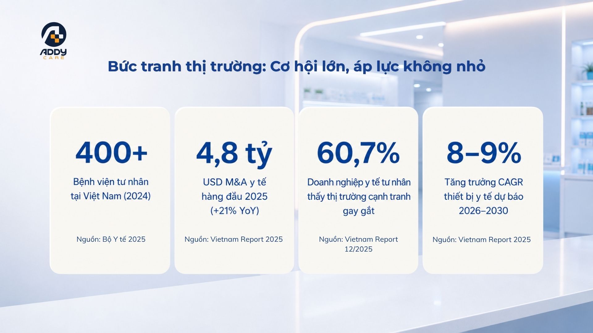 tương lai phòng khám.jpg