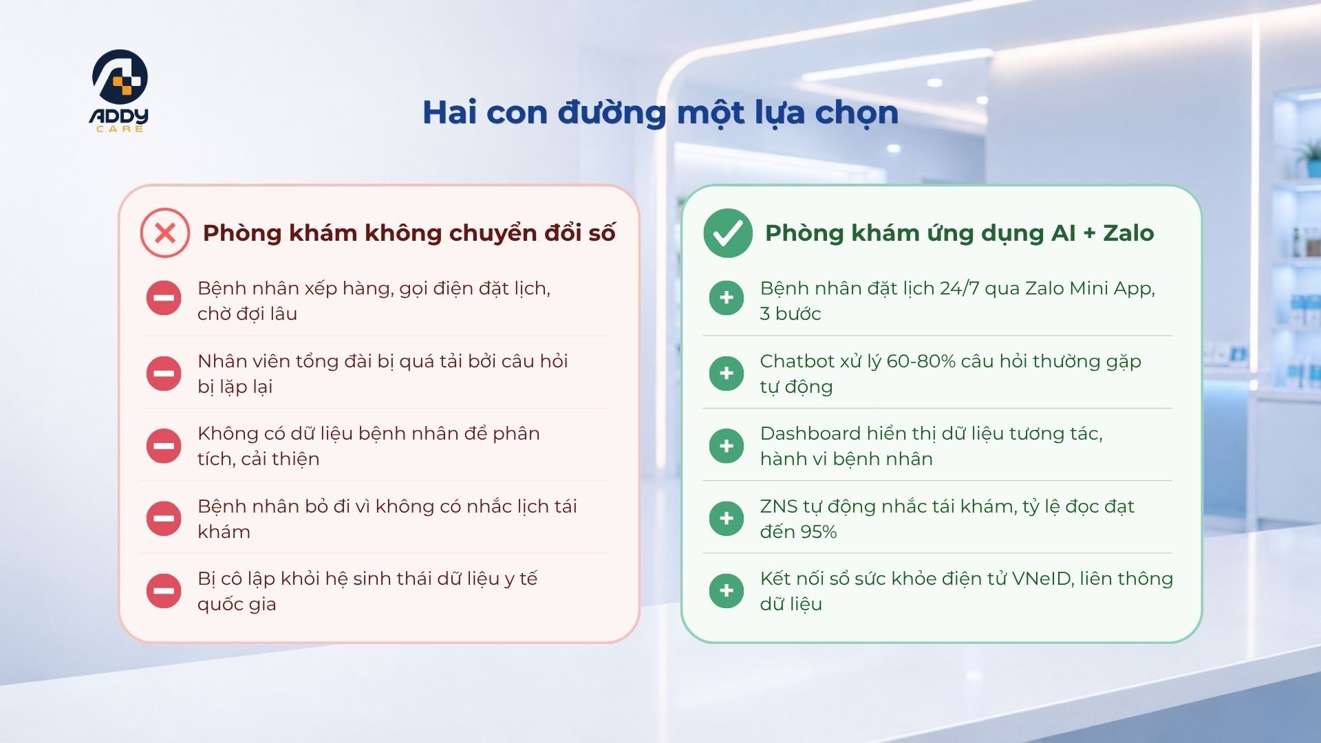 tương lai phòng khám 3.jpg