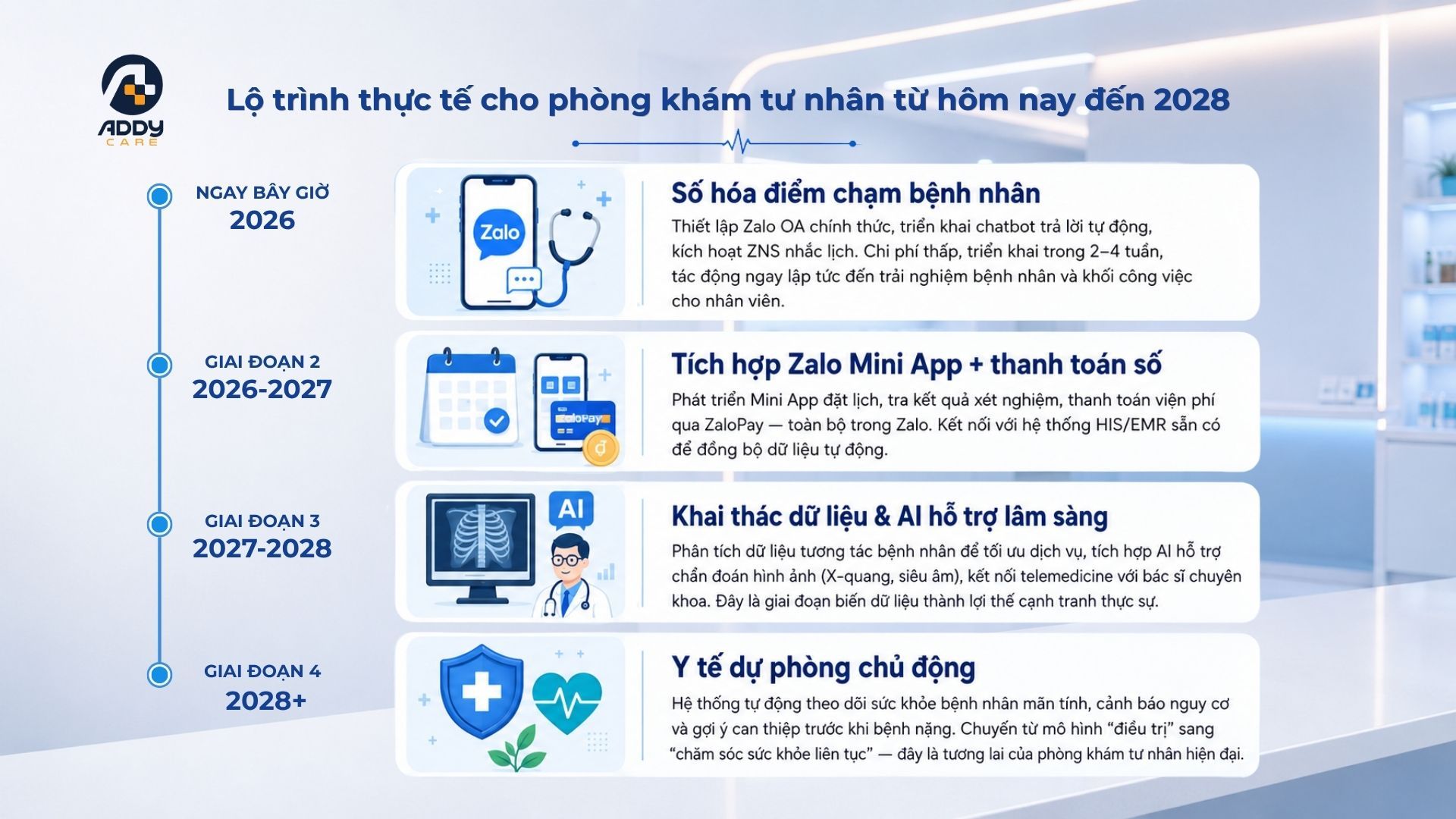 tương lai phòng khám 4.jpg
