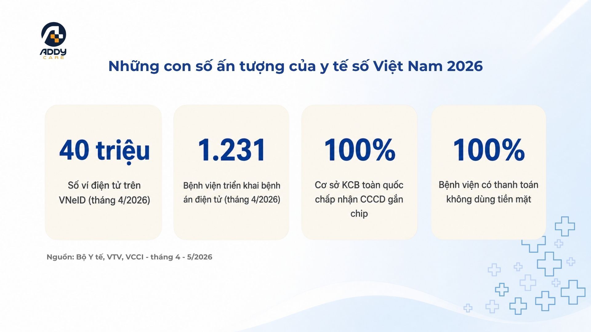 xu hướng chuyển đổi số.jpg